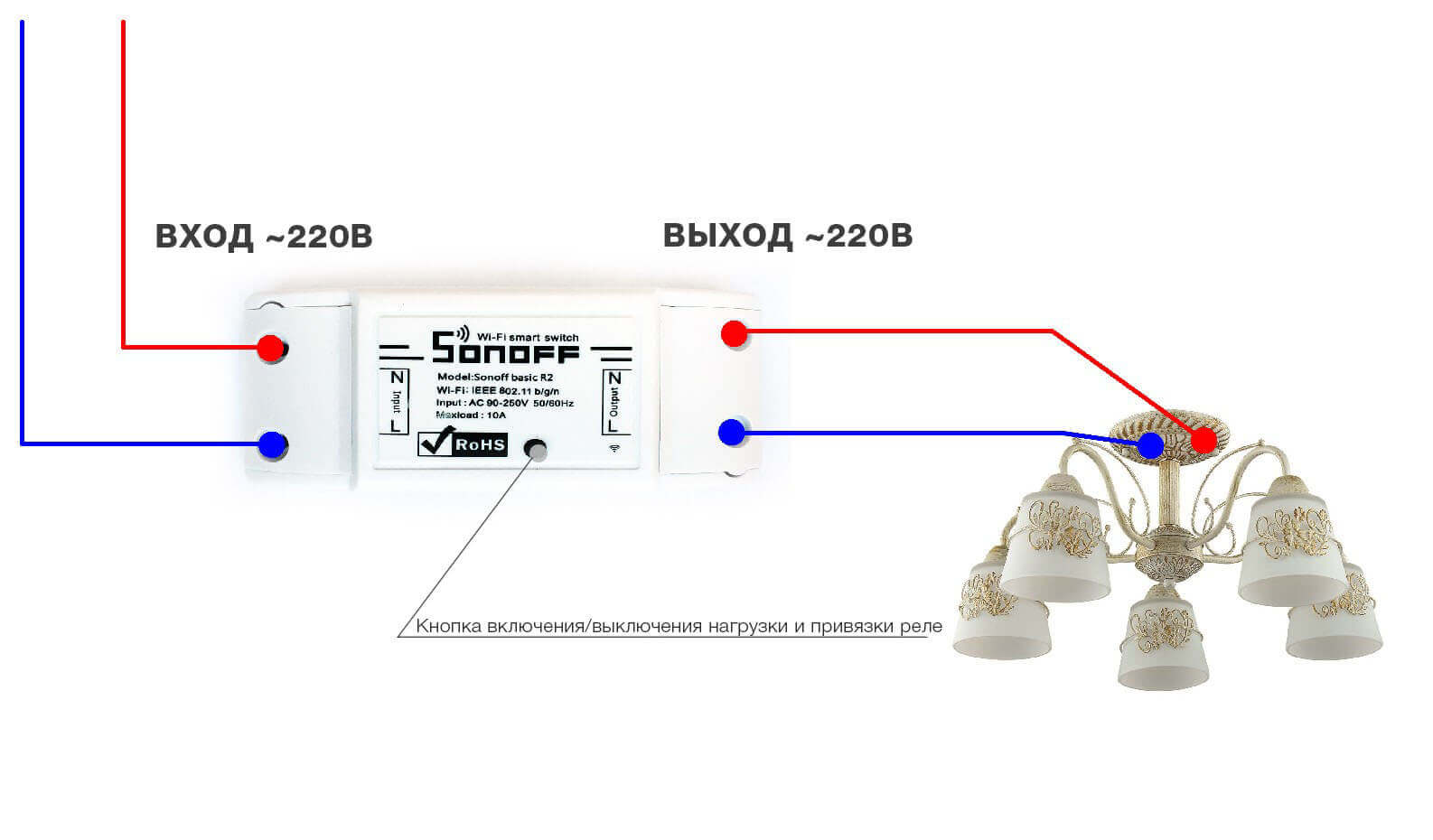 Wifi реле sonoff basic